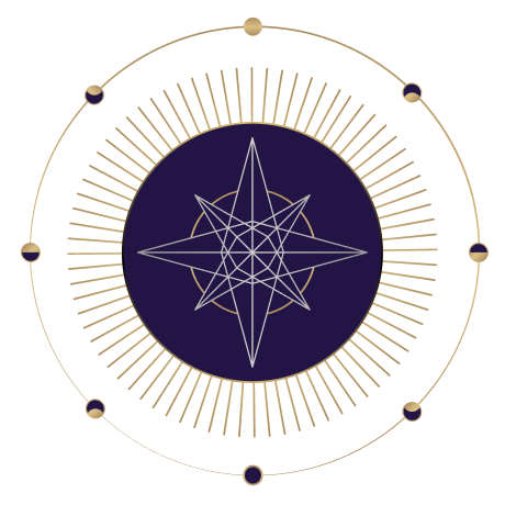 TRA CỨU THẦN SỐ HỌC